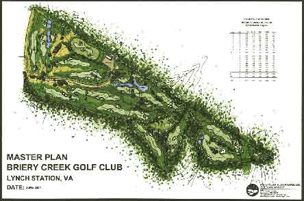 Briery Creek Golf Club